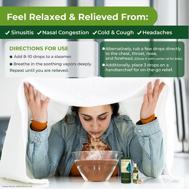 How to use Bhisajyam Praniti Oil for steam inhalation and breathing support